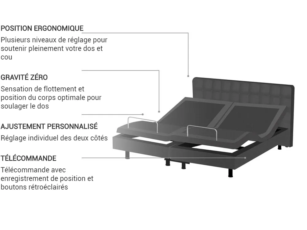 Lit réglable Tissu DUKE 160 x 200 cm Gris foncé_771735