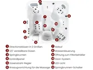 Outdoor Whirlwanne mit LED CALIMA Weiß_967608