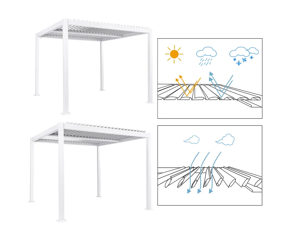 Pavillon FORNOLI 296 cm 296 cm Metall Weiß_940903
