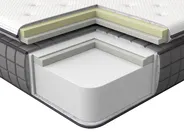 Memory Foam Mattress CHARM MEMORY 7 PLUS H3/4 Firm 90 x 200 cm (EU Single)_1006490