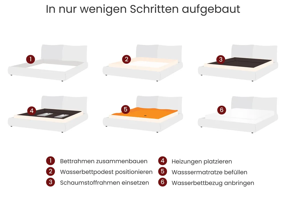 Wasserbett Samtstoff VINCENNES 180 x 200 cm Taupe_1027077