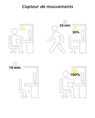 Lampe de bureau LED à pince OCTANT Avec détecteur de mouvement Métal Noir_850588