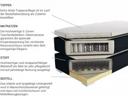 Boxspringbett Stoff PRESIDENT 180 x 200 cm Schwarz_46807