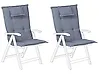 Sitzauflagen 2er Set JAVA/AMANTEA 50 x 70 cm Blau