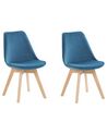 Esszimmerstuhl 2er Set DAKOTA II Samtstoff Blau
