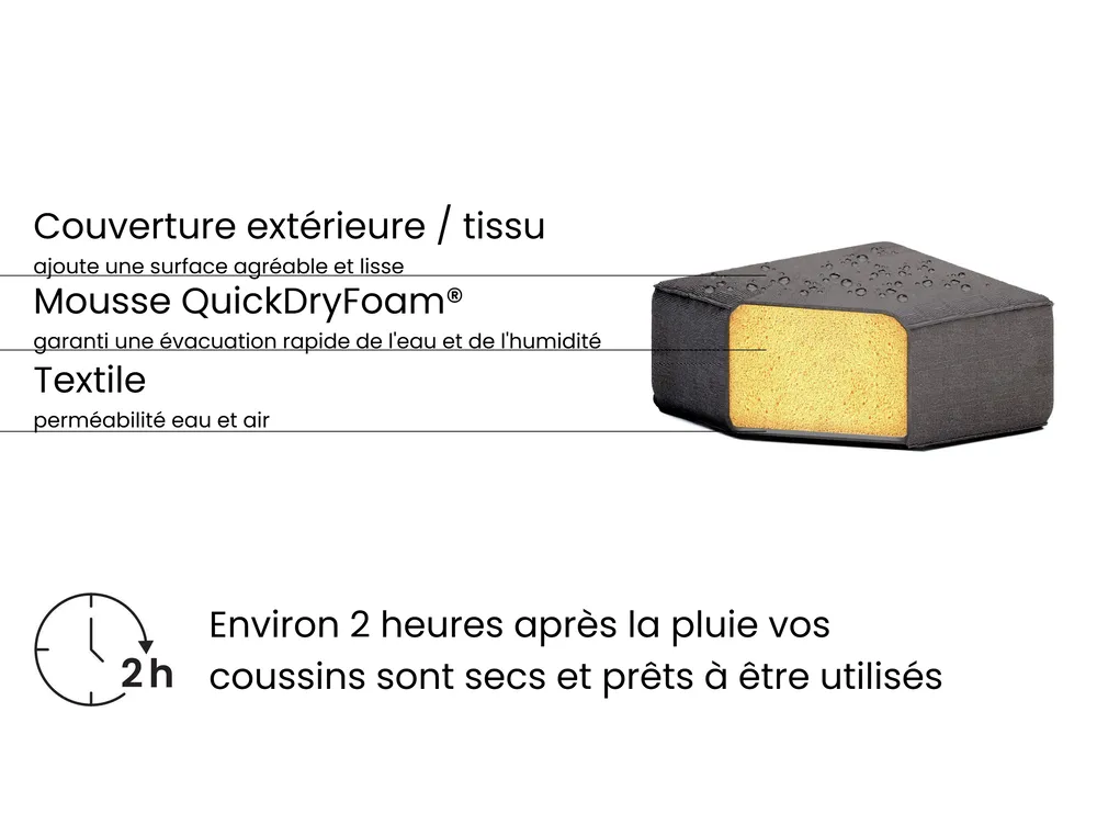 Transat NETTUNO Métal Gris graphite_992656